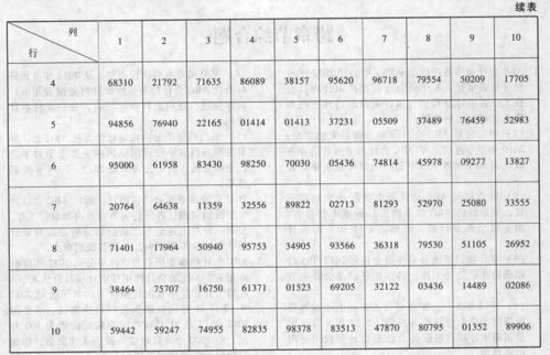 ABC會計師事務所對甲公司2014年度財務報表審計中的內(nèi)部控制相關內(nèi)容